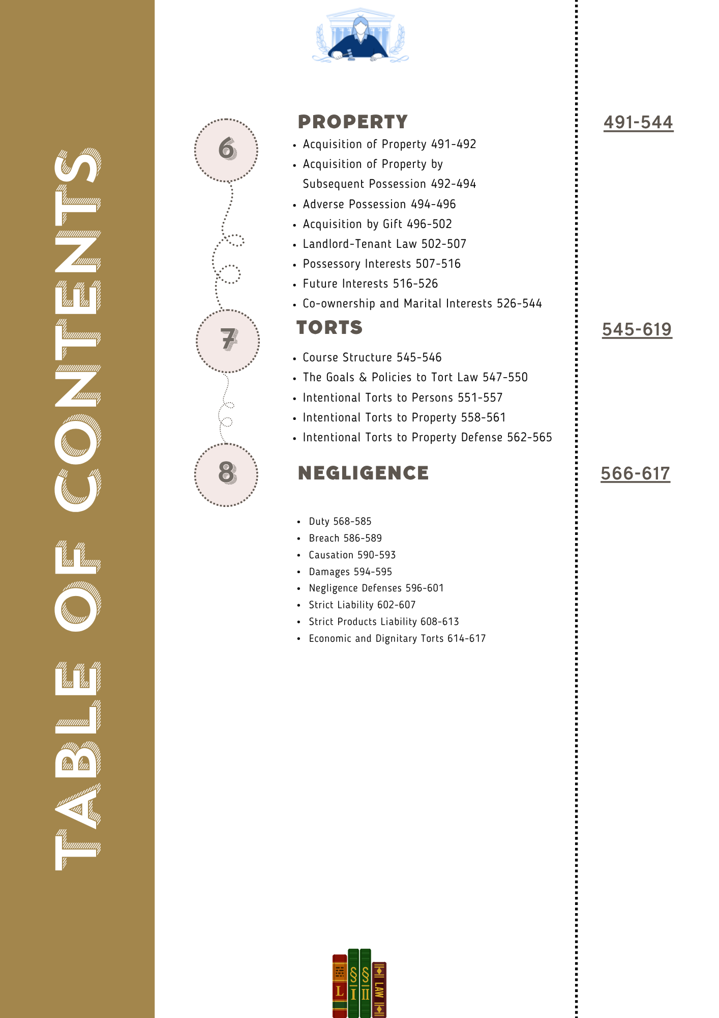 1L Prep Course®