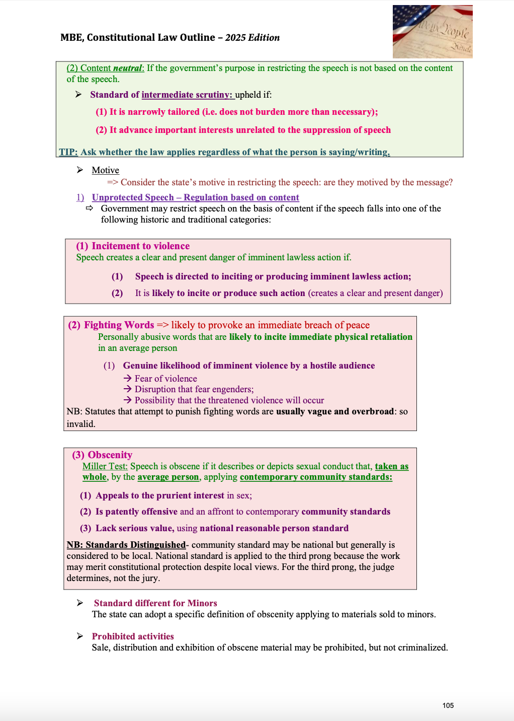 Multistate Bar Examination®