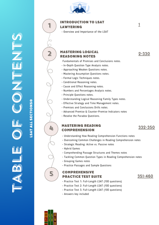 LSAT ALL SECTIONS®