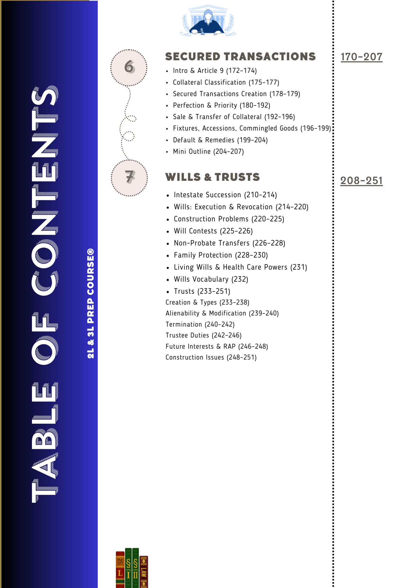 2L & 3L Prep Course®