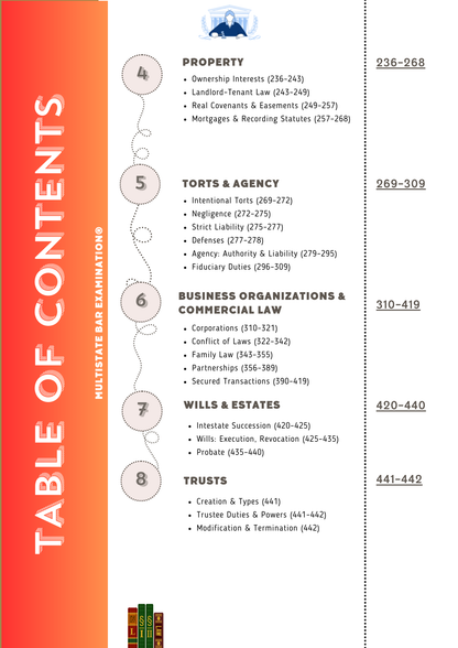 Multistate Bar Examination®