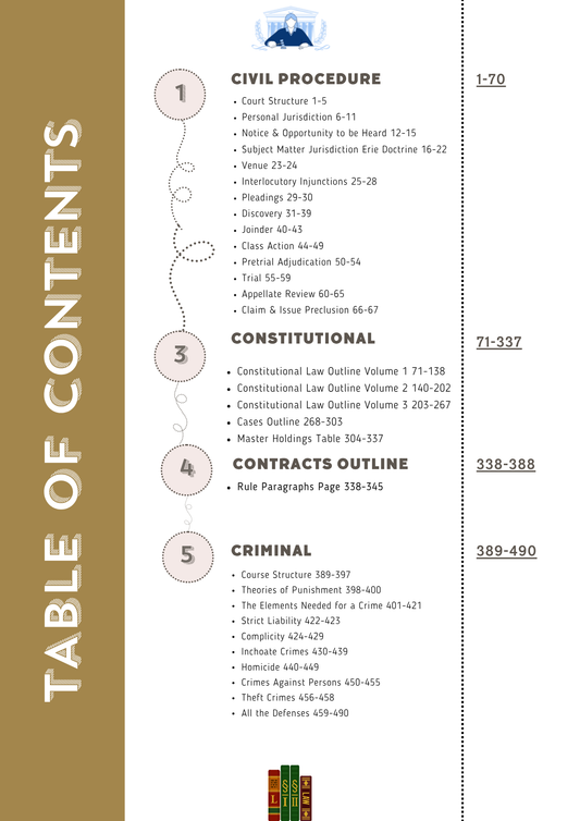1L Prep Course®