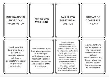 FLASHCARDS
