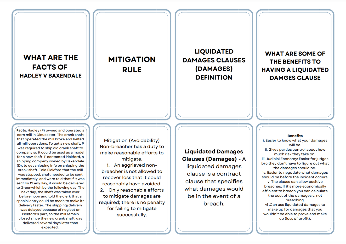 Law Flashcards®