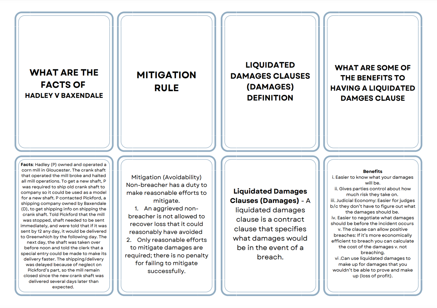 FLASHCARDS